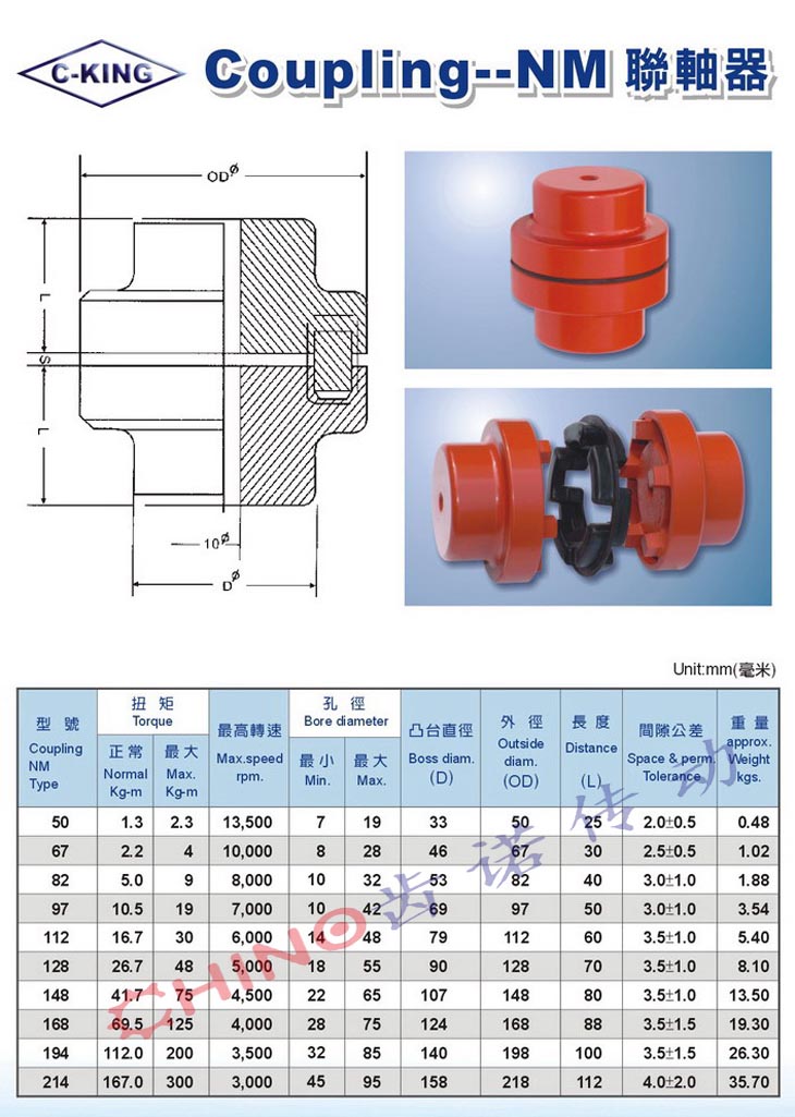 台湾C-KING联轴器(图2)