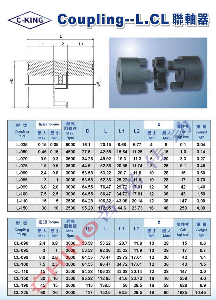 台湾C-KING联轴器(图3)