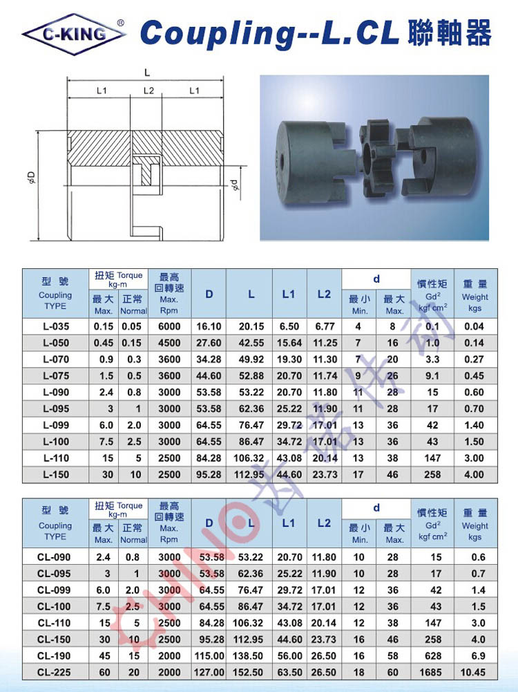 C-KING橡胶联轴器,L型联轴器(图1)