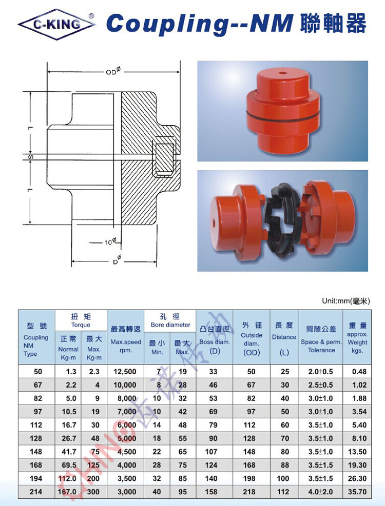梅花联轴器,水泵联轴器,NM联轴器(图1)