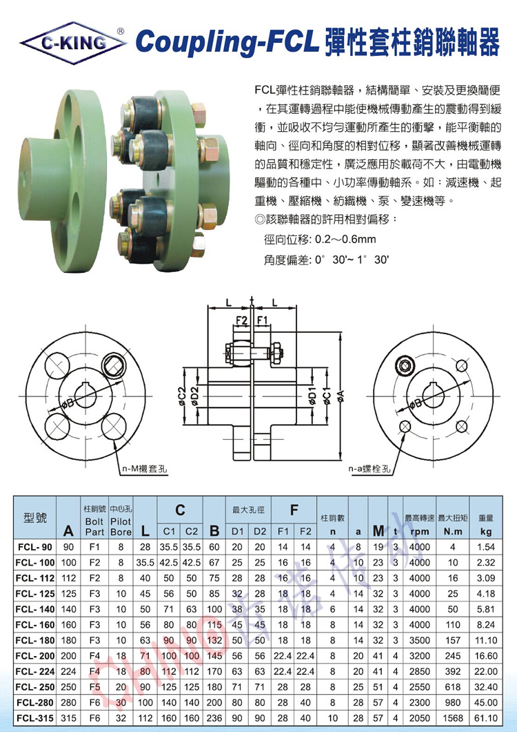 C-KING弹性柱销联轴器(图1)