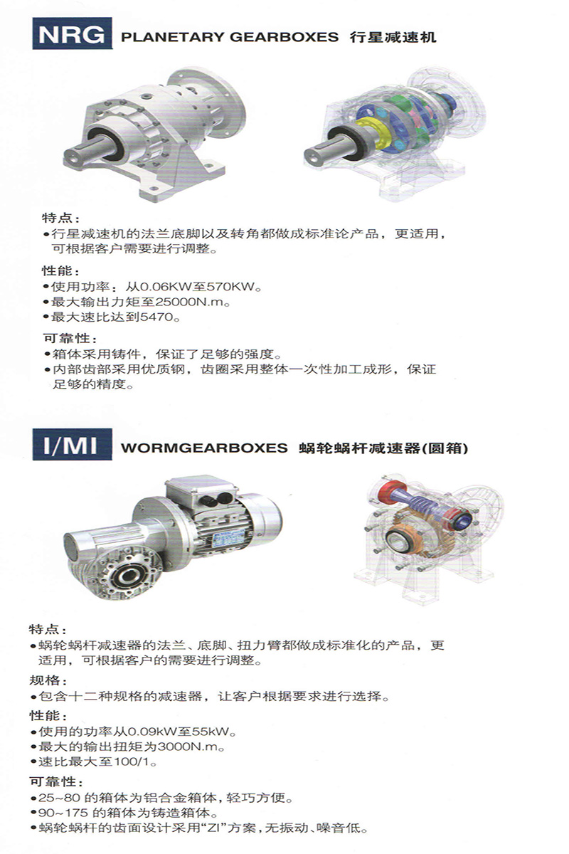 SITI减速机,siti电机(图1)