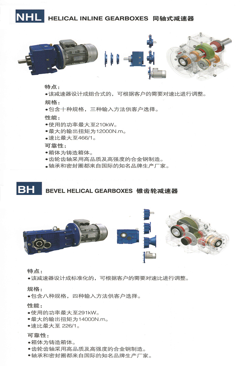 SITI减速机,siti电机(图4)