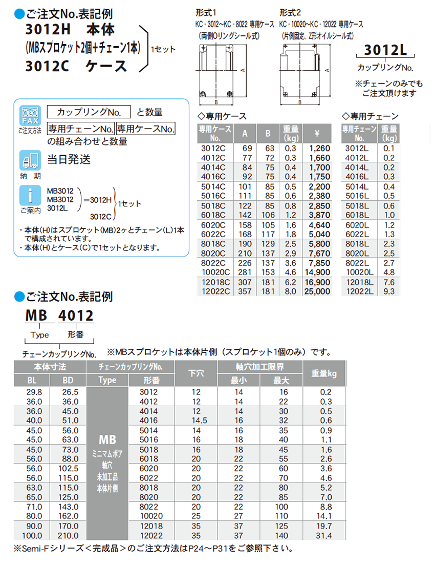 日本KANA滚子链式联轴器(图2)